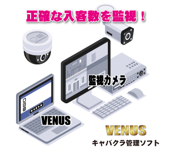 キャバクラPOS